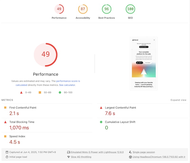 Results of vercel.com on PageSpeed