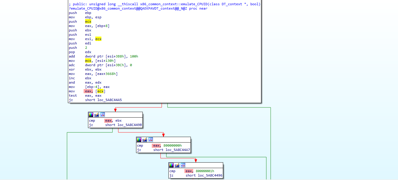 Windows Defender CPUID's emulation function